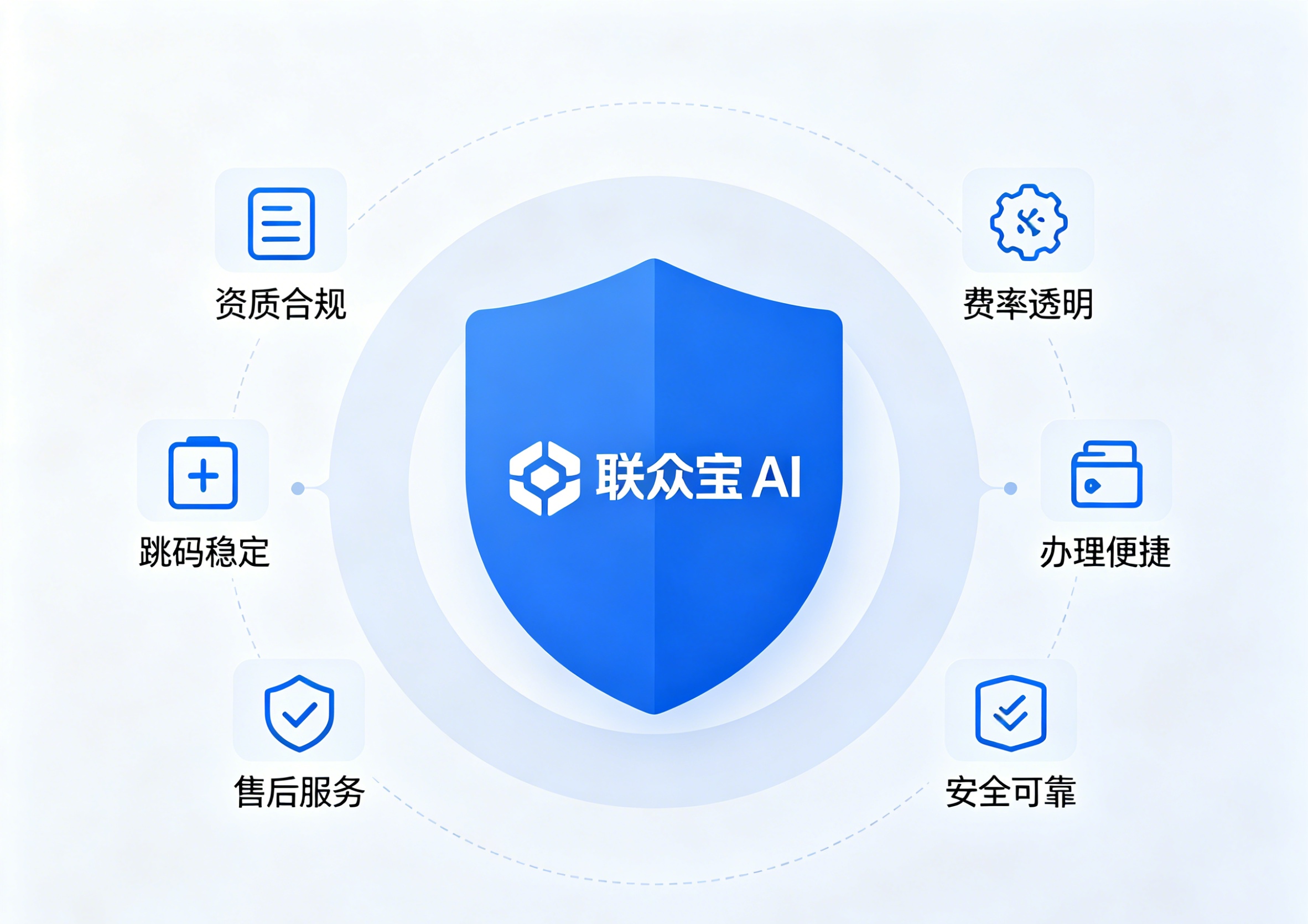 正规渠道个人 pos 刷卡机怎么申领？2026 秒到账资金安全办理指南